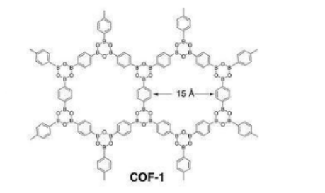 COF-1共價有機骨架材料