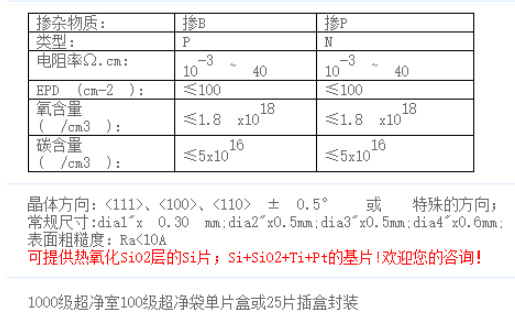 硅(Si)單晶基片