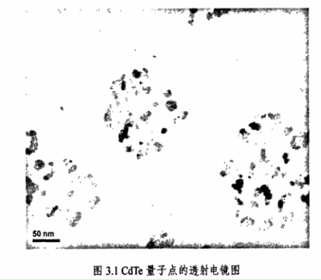 Ce摻雜水溶性CdTe量子點