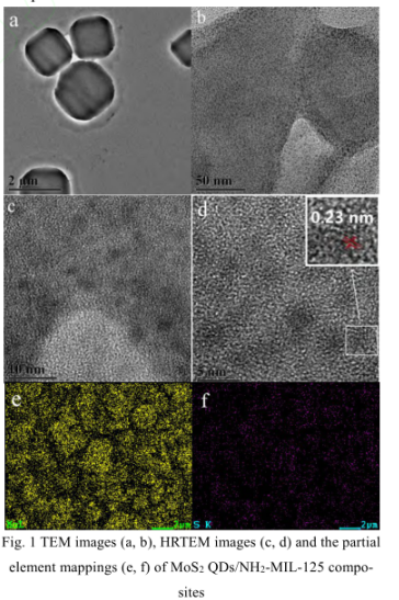 MoS2量子點(diǎn)/NH2-MIL-125復(fù)合材料