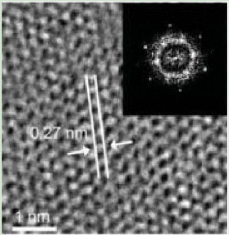 MoS2量子點摻雜聚苯乙烯材料