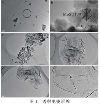 二硫化鉬量子點(diǎn)-氧化石墨烯復(fù)合材料