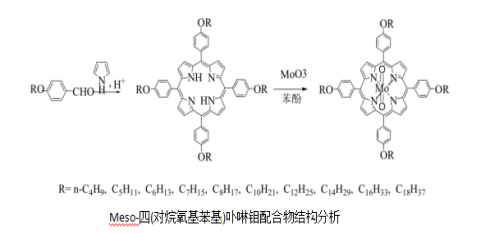 meso-四(對烷氧基苯基)卟啉鉬