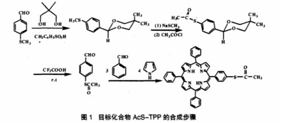 AcS-TPP